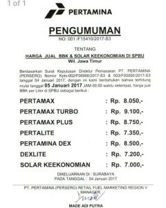 bbm-naik