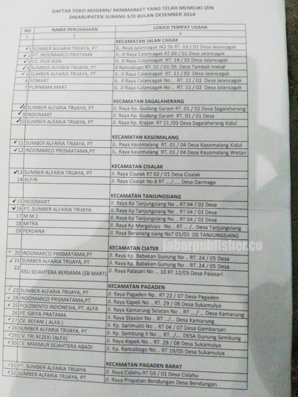 TM1 copy