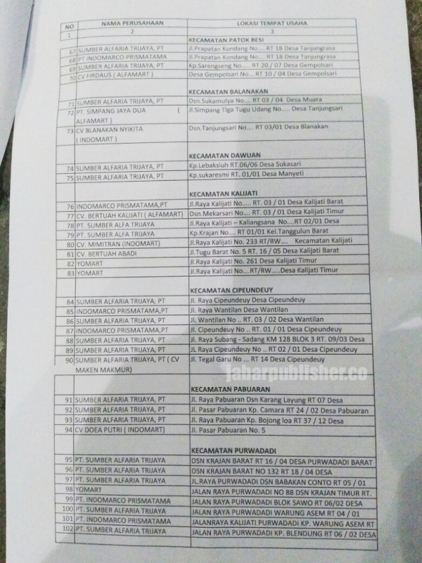 TM3 copy