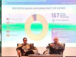 Wakil Menteri Luar Negeri Arrmanatha Nasir (kanan) dan Direktur Pelindungan WNI Kemlu RI Judha Nugraha